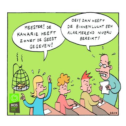 cartoon binnenlucht