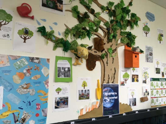 Eco code van De Bergop Tiegem