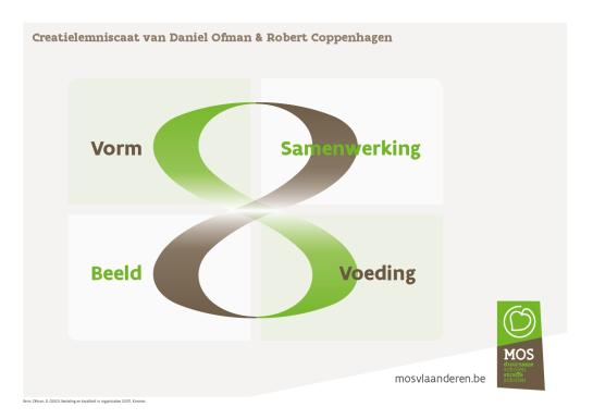 8 van samenwerking, voeding, beeld en vorm